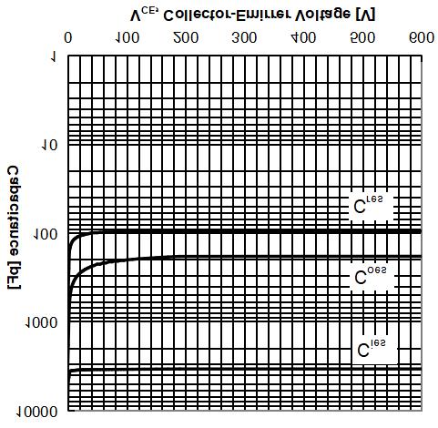 insulated gate bipolar transistor HXY MOSFET AOK60B65H2AL with advanced ...