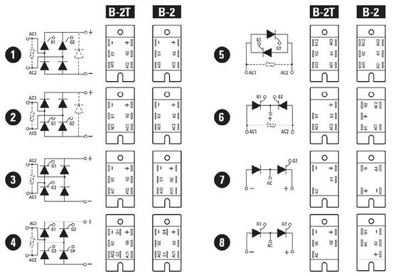 TRIACs manufacturer from china