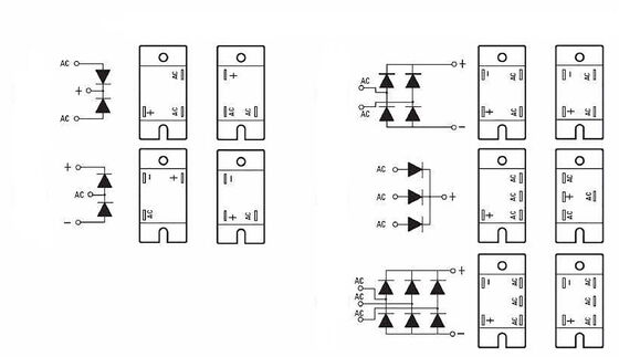 Power modules Sensata B483C-2T providing robust single phase and three ...